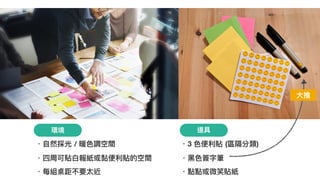 環境
・⾃自然採光 / 暖⾊色調空間
・四周可貼⽩白報紙或黏便便利利貼的空間
・每組桌距不要太近
道具
・3 ⾊色便便利利貼 (區隔分類)
・⿊黑⾊色簽字筆
・點點或微笑貼紙
⼤大推
 