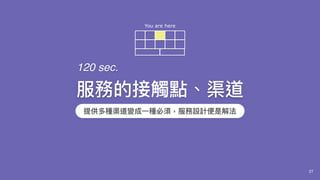 27
服務的接觸點、渠道
120 sec.
提供多種渠道變成⼀一種必須，服務設計便便是解法
You are here
 