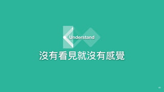 45
Understand
沒有看⾒見見就沒有感覺
 
