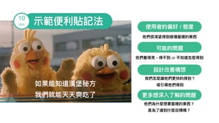 使⽤用者的偏好 / 態度
他們很渴望得到玻璃窗裡的東⻄西
可能的問題
他們看得⾒見見，得不到 or 不知道怎麼得到
設計改善構想
我們怎麼讓他們更更快的得到？
或引導他們得到
更更多想深入了了解的問題
他們為什什麼想要窗裡的東⻄西？
是為了了達到什什麼⽬目標嗎？
如果能知道漢堡秘⽅方
我們就能天天爽吃了了
⽰示範便便利利貼記法10

min
 