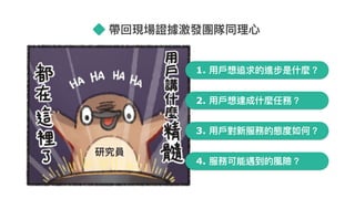 帶回現場證據激發團隊同理理⼼心
研究員
1. ⽤用⼾戶想追求的進步是什什麼？
2. ⽤用⼾戶想達成什什麼任務？
3. ⽤用⼾戶對新服務的態度如何？
4. 服務可能遇到的風險？
 