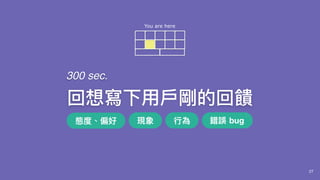 27
回想寫下⽤用⼾戶剛的回饋
300 sec.
態度、偏好 現象 ⾏行行為 錯誤 bug
You are here
 