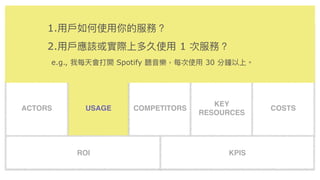 CHANNELS
SERVICE
PROPOSITION
120
Sec
討論服務設計框架
KEY
ACTIVITIES
CHALLENGES
ACTORS USAGE COMPETITORS
KEY
RESOURCES
COSTS
ROI KPIS
USERS
Service Sentence
1.⽤用⼾戶如何使⽤用你的服務？
2.⽤用⼾戶應該或實際上多久使⽤用 1 次服務？ 
e.g., 我每天會打開 Spotify 聽⾳音樂，每次使⽤用 30 分鐘以上。
 