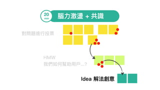 腦⼒力力激盪 + 共識
Idea 解法創意
20
min
對問題進⾏行行投票
HMW
我們如何幫助⽤用⼾戶...?
 