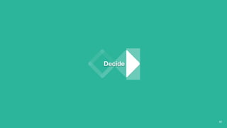 61
Decide
 