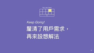 27
釐清了了⽤用⼾戶需求，
再來來設想解法
Keep Going!
You are here
 