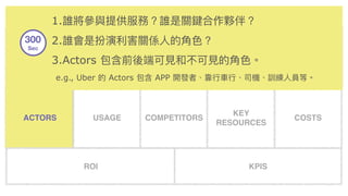 Service Sentence
USERS
SERVICE
PROPOSITION
CHANNELS CHALLENGES
USAGE COMPETITORS
KEY
RESOURCES
COSTS
ROI KPIS
ACTORS
120
Sec
討論服務設計框架
KEY
ACTIVITIES
1.誰將參參與提供服務？誰是關鍵合作夥伴？
2.誰會是扮演利利害關係⼈人的⾓角⾊色？
3.Actors 包含前後端可⾒見見和不可⾒見見的⾓角⾊色。 
e.g., Uber 的 Actors 包含 APP 開發者、靠⾏行行⾞車車⾏行行、司機、訓練⼈人員等。
300
Sec
 
