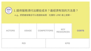 Service Sentence
USERS
SERVICE
PROPOSITION
CHANNELS CHALLENGES
USAGE COMPETITORS
KEY
RESOURCES
COSTS
ROI KPIS
ACTORS
120
Sec
討論服務設計框架
KEY
ACTIVITIES
1.提供服務須付出哪些成本？最經濟有效的⽅方法是？ 
e.g., 舒肥健⾝身餐店可以透過粉絲⾴頁、社團和 LINE 線上接單。
300
Sec
 