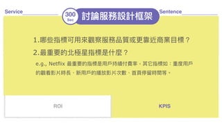 Service Sentence
USERS
SERVICE
PROPOSITION
CHANNELS CHALLENGES
USAGE COMPETITORS
KEY
RESOURCES
COSTS
ROI KPIS
ACTORS
KEY
ACTIVITIES1.哪些指標可⽤用來來觀察服務品質或更更靠近商業⽬目標？
2.最重要的北極星指標是什什麼？ 
e.g., Netflix 最重要的指標是⽤用⼾戶持續付費率，其它指標如：重度⽤用⼾戶
的觀看影片時長、新⽤用⼾戶的播放影片次數、⾸首⾴頁停留留時間等。
300
Sec
討論服務設計框架
 