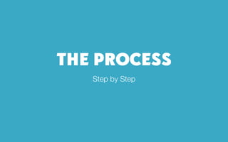 THE PROCESS
Step by Step
 