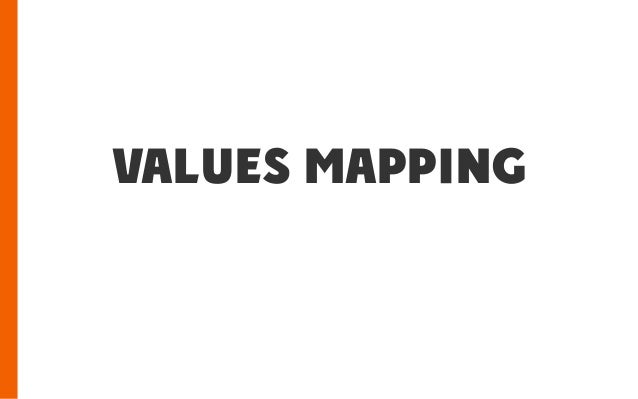 values mapping