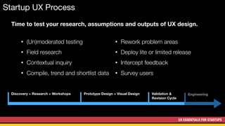 UX ESSENTIALS FOR STARTUPS
Startup UX Process
Discovery + Research + Workshops Prototype Design + Visual Design Validation &
Revision Cycle
Engineering
Time to test your research, assumptions and outputs of UX design.
• (Un)moderated testing
• Field research
• Contextual inquiry
• Compile, trend and shortlist data
• Rework problem areas
• Deploy lite or limited release
• Intercept feedback
• Survey users
 