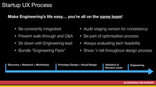 UX ESSENTIALS FOR STARTUPS
Startup UX Process
Make Engineering’s life easy… you’re all on the same team!
Discovery + Research + Workshops Prototype Design + Visual Design Validation &
Revision Cycle
Engineering
• Be constantly integrated
• Present walk-through and Q&A
• Sit down with Engineering lead
• Bundle “Engineering Pack”
• Audit staging version for consistency
• Be part of optimisation process
• Always evaluating tech feasibility
• Show ‘n tell throughout design process
 