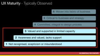 UX ESSENTIALS FOR STARTUPS
UX Maturity - Typically Observed
1 Not recognised, scepticism or misunderstood
2 Awareness and valued, lacks support
3 Valued and supported in limited capacity
4 Committed, integral to design process
5 Critical to business and strategy
6 Woven into fabric of business
 