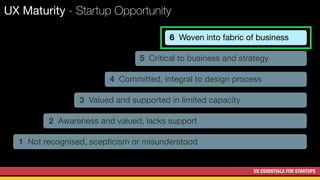 UX ESSENTIALS FOR STARTUPS
UX Maturity - Startup Opportunity
1 Not recognised, scepticism or misunderstood
2 Awareness and valued, lacks support
3 Valued and supported in limited capacity
4 Committed, integral to design process
5 Critical to business and strategy
6 Woven into fabric of business
 