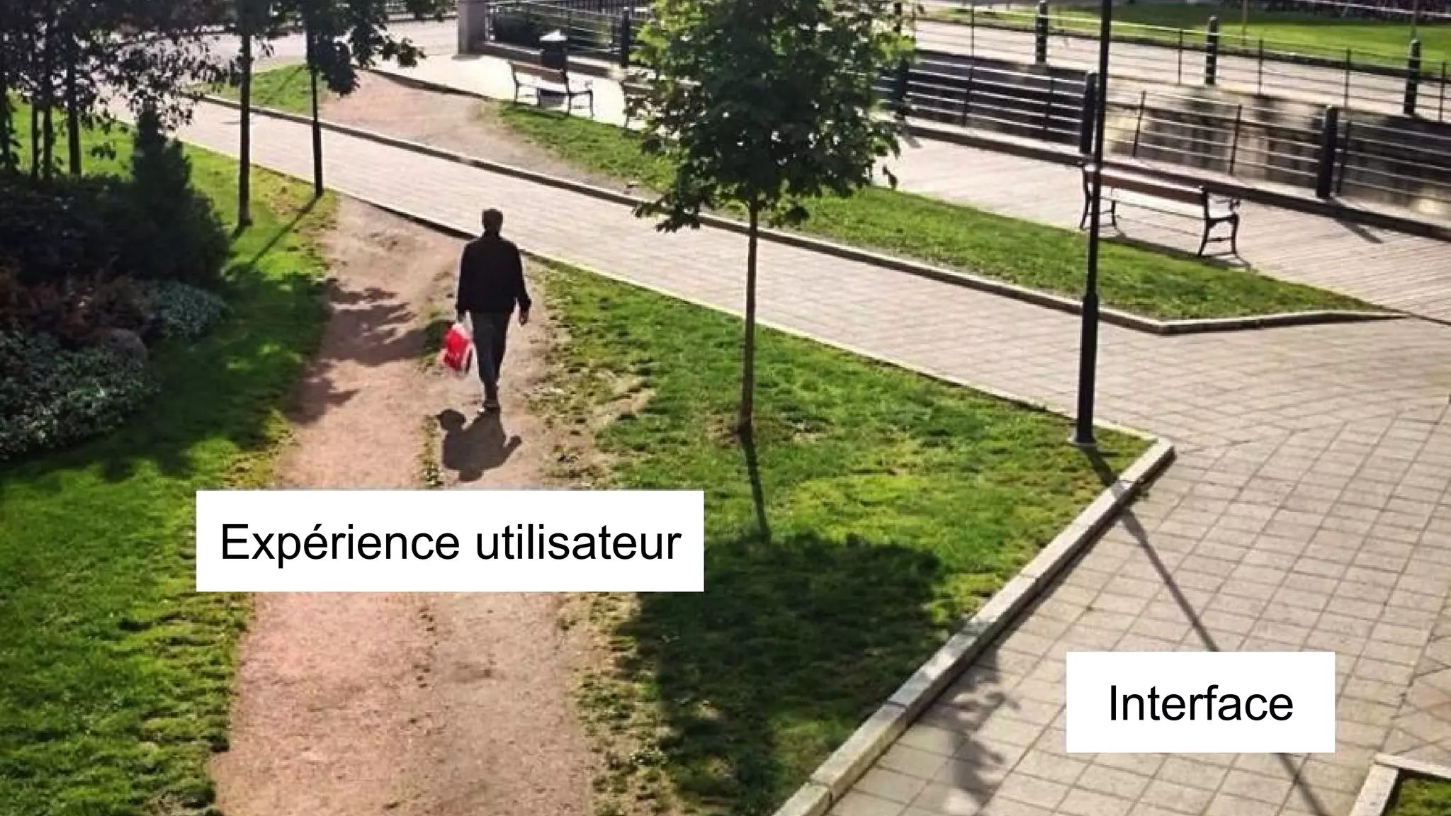 Interface
Expérience utilisateur
 