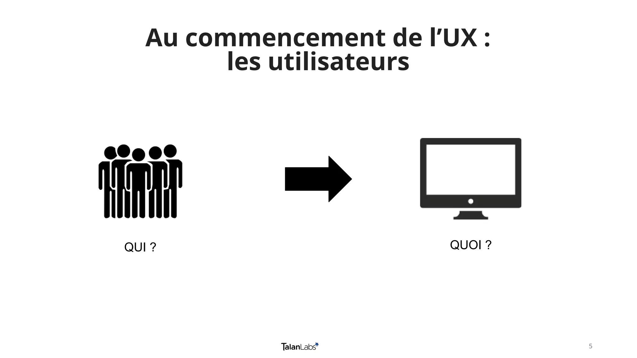 55
Au commencement de l’UX :
les utilisateurs
QUI ? QUOI ?
 