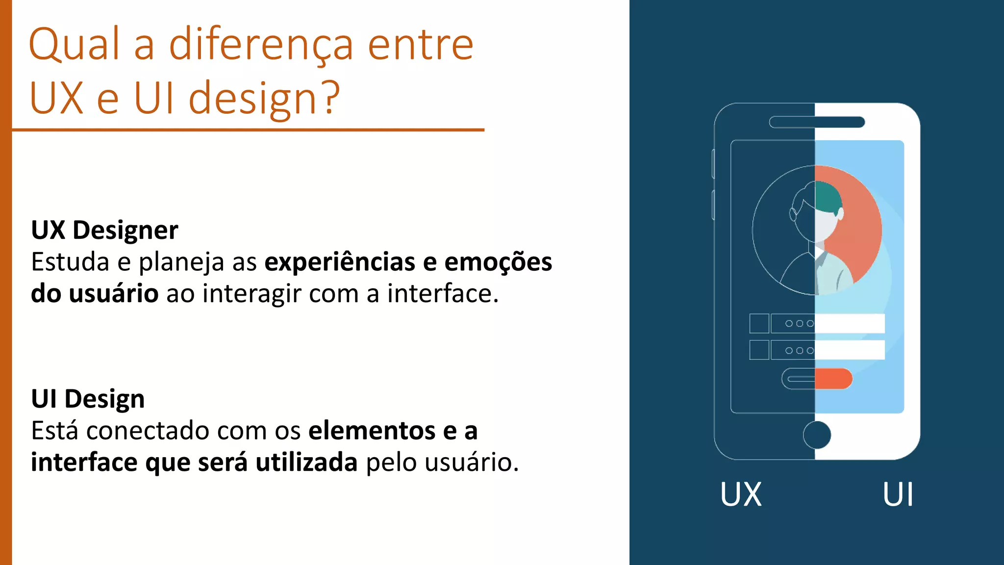 UX Designer
Estuda e planeja as experiências e emoções
do usuário ao interagir com a interface.
UI Design
Está conectado com os elementos e a
interface que será utilizada pelo usuário.
Qual a diferença entre
UX e UI design?
UX UI
 