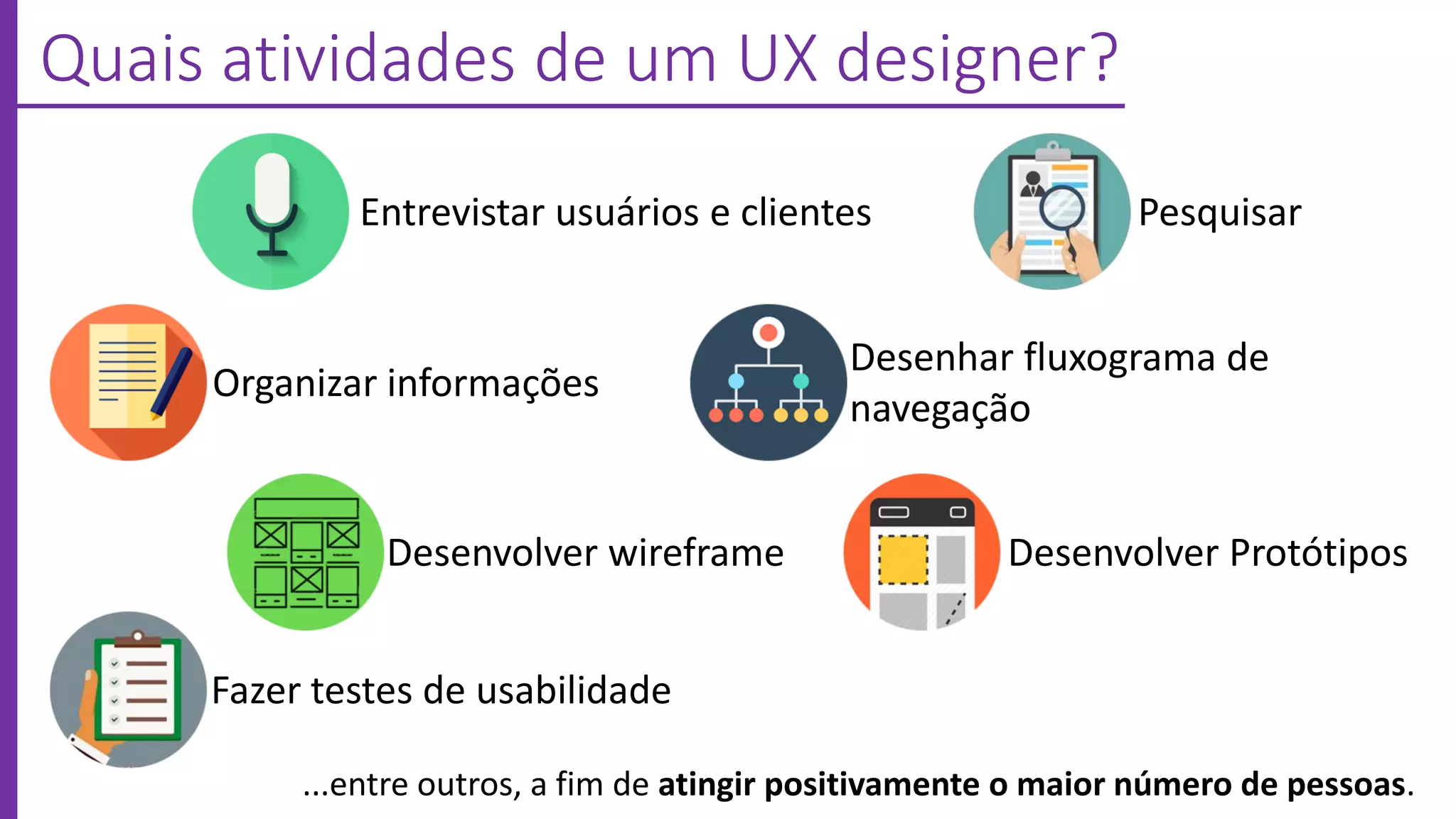 ...entre outros, a fim de atingir positivamente o maior número de pessoas.
Quais atividades de um UX designer?
Entrevistar usuários e clientes Pesquisar
Organizar informações
Desenhar fluxograma de
navegação
Desenvolver wireframe Desenvolver Protótipos
Fazer testes de usabilidade
 