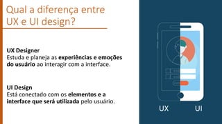 UX Designer
Estuda e planeja as experiências e emoções
do usuário ao interagir com a interface.
UI Design
Está conectado c...