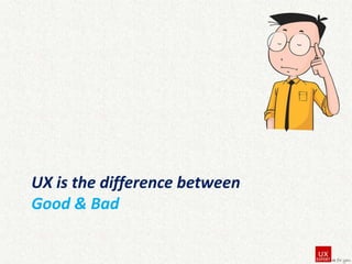 UX is the difference between
Good & Bad

 
