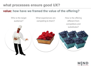 what processes ensure good UX?value: how have we framed the value of the offering?Who is the target audience?What experiences are compelling to them?How is the offering different from competitors and substitutes?