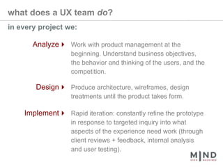 what does a UX team do?in every project we:Analyze4Work with product management at the beginning. Understand business objectives, the behavior and thinking of the users, and the competition.Design4Produce architecture, wireframes, design treatments until the product takes form.Implement4Rapid iteration: constantly refine the prototype in response to targeted inquiry into what aspects of the experience need work (through client reviews + feedback, internal analysis and user testing).