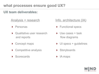 what processes ensure good UX?UX team deliverables:Analysis + research4 Personas4 Qualitative user research       and reports4 Concept maps4 Competitive analysis4 ScorecardsInfo. architecture (IA)4 Functional specs4 Use cases + task       flow diagrams4 UI specs + guidelines4 Storyboards4 IA maps