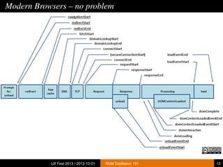 Modern Browsers – no problem
UX Fest 2013 / 2013-10-01 RUM Distillation 101 12
 