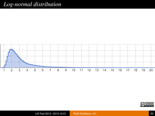 Log-normal distribution
UX Fest 2013 / 2013-10-01 RUM Distillation 101 30
 