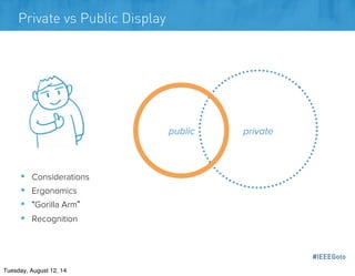 #IEEEGoto
Private vs Public Display
§ Considerations
§ Ergonomics
§ “Gorilla Arm”
§ Recognition
privatepublic
Tuesday,...