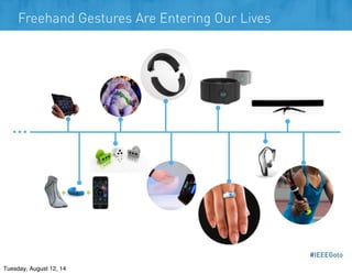 #IEEEGoto
Freehand Gestures Are Entering Our Lives
Tuesday, August 12, 14
 