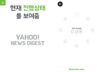 현재 진행상태
를 보여줌
2
YAHOO!
NEWS DIGEST
 