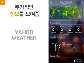 YAHOO
WEATHER
부가적인
정보를 보여줌
4
 