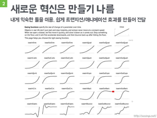 2
새로운 혁신은 만들기 나름
내게 익숙한 툴을 이용, 쉽게 트랜지션/애니메이션 효과를 만들어 전달
http://easings.net/
 