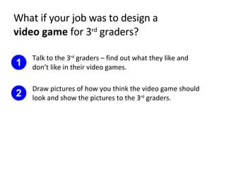 What if your job was to design a  video game  for 3 rd  graders? 1 Talk to the 3 rd  graders – find out what they like and...