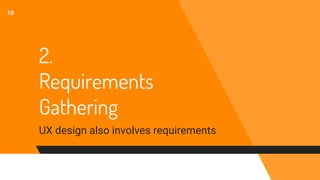 2.
Requirements
Gathering
UX design also involves requirements
10
 