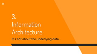 3.
Information
Architecture
It’s not about the underlying data
22
 