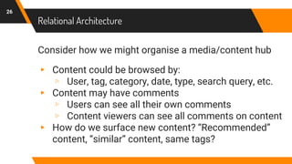 Relational Architecture
26
Consider how we might organise a media/content hub
▸ Content could be browsed by:
▹ User, tag, category, date, type, search query, etc.
▸ Content may have comments
▹ Users can see all their own comments
▹ Content viewers can see all comments on content
▸ How do we surface new content? “Recommended”
content, “similar” content, same tags?
 
