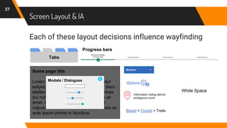 Screen Layout & IA
27
Each of these layout decisions influence wayfinding
Tabs
Progress bars
Some page title
Lorem ipsum dolor sit amet, consectetur
adipiscing elit. Vivamus at massa vel diam
eleifend porta quis et nulla. Fusce ultrices
dui nulla, vitae imperdiet nunc viverra sit
amet. Duis sagittis pharetra sapien ut
vulputate. Interdum et malesuada fames ac
ante ipsum primis in faucibus.
Modals / Dialogues x
Buttons >
Options
Information hiding behind
ambiguous icons
Bread > Crumb > Trails
White Space
 