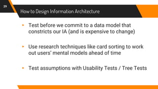 How to Design Information Architecture
29
▸ Test before we commit to a data model that
constricts our IA (and is expensive to change)
▸ Use research techniques like card sorting to work
out users’ mental models ahead of time
▸ Test assumptions with Usability Tests / Tree Tests
 