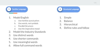 1. Model English
a. Use familiar punctuation
b. Use words, not symbols
c. Parallel Structure
d. Use the imperative mood
2. Model the Industry Standards
3. Use distinct words
4. Use shorter commands
5. Use meaningful words
6. Allow full command words
1 Familiar Language 2 Structured Language
1. Simple
2. Balance
3. Hierarchical
4. Define rules and follow
 