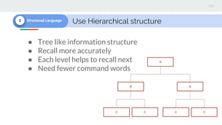 Use Hierarchical structure2 Structured Language
● Tree like information structure
● Recall more accurately
● Each level helps to recall next
● Need fewer command words
A
B B
CCCC
 