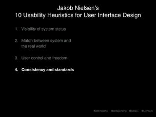 #UXEmpathy @anitaycheng @UXSC_ @UXPALA
Undo all the things!
(Oh, if we had this in real life!)
 