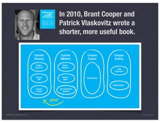 In 2010, Brant Cooper and
                                 Patrick Vlaskovitz wrote a
                                 shorter, more useful book.




PRESENTED IN LONDON, JULY 2011                                INFO@LUXR.CO
 