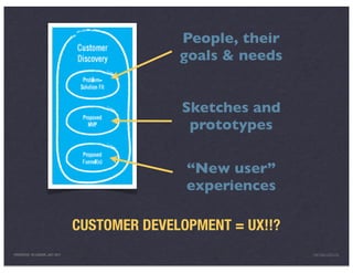 People, their
                                               goals & needs


                                               Sketches and
                                                prototypes

                                                “New user”
                                                experiences

                                 CUSTOMER DEVELOPMENT = UX!!?
PRESENTED IN LONDON, JULY 2011                                  INFO@LUXR.CO
 