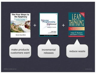 +                 +



                make products        incremental
                                                       reduce waste
                customers want         releases




PRESENTED IN LONDON, JULY 2011                                        INFO@LUXR.CO
 