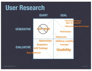 User Research
                                              QUANT             QUAL
                                                                     • Contextual Inquiry
                                                                      (Byer & Holzblatt)
                                                                     • Mental Models (Indi Young)
                            GENERATIVE      surveys
                                                                •Interviews

                                                            •Starbucks
                                              Optimizely•   •Hallway usability
                                            Analytics•          •remote
                             EVALUATIVE   A/B Testing•
                                                             Usability
                                    Key Metrics•




PRESENTED IN LONDON, JULY 2011                                                              INFO@LUXR.CO
 