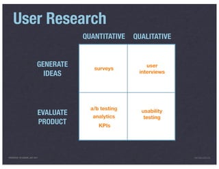 User Research
                                        QUANTITATIVE    QUALITATIVE


                             GENERATE      surveys
                                                            user
                               IDEAS                     interviews




                                          a/b testing     usability
                             EVALUATE     analytics        testing
                             PRODUCT         KPIs




PRESENTED IN LONDON, JULY 2011                                        INFO@LUXR.CO
 