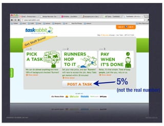 5%
                                 (not the real number)




PRESENTED IN LONDON, JULY 2011                 INFO@LUXR.CO
 